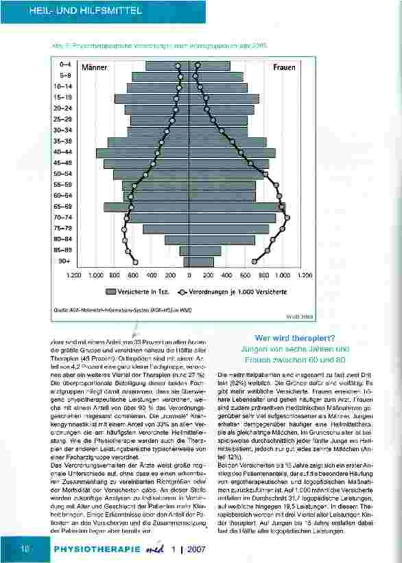 Vorschauseite 6: Heilund Hilfsmittel in der Physiotherapie Teil I: Aktueller Stand in Deutschland