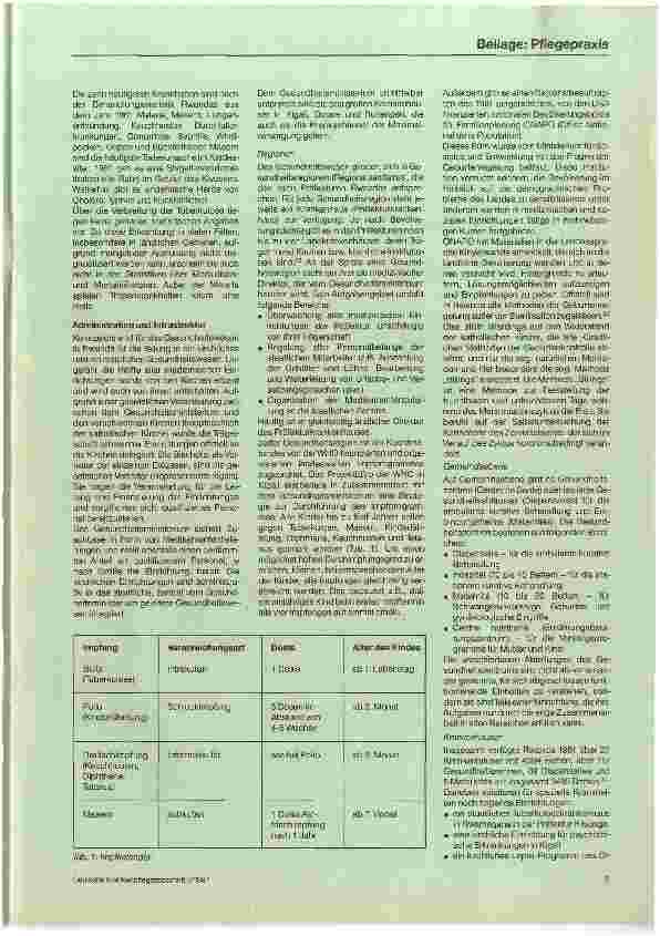 Vorschauseite 4: Ländliche Gesundheitsversorgung in Rwanda