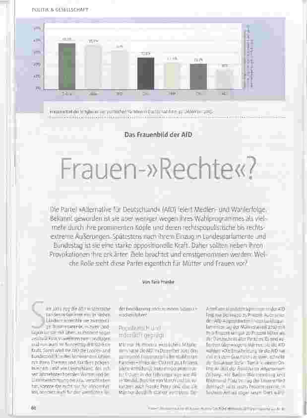 Vorschauseite 1: Frauen-»Rechte«?