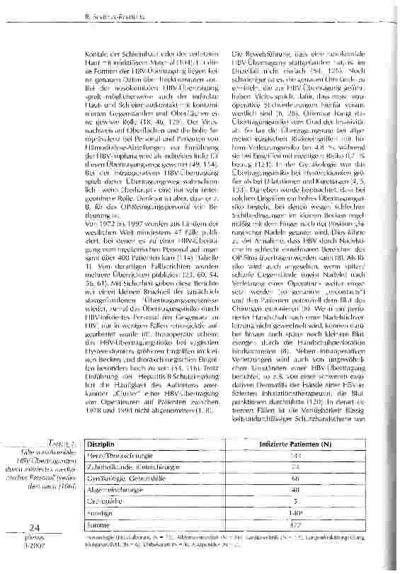 Vorschauseite 3: Prävention der Übertragung von HBV, HCV und HIV vom medizinischen Personal auf Patienten