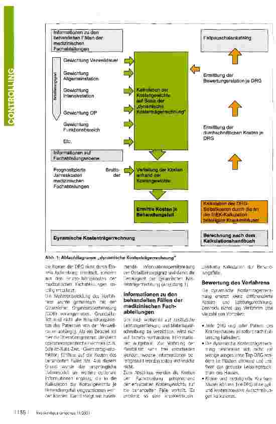 Vorschauseite 2: Alternative: Dynamische Kostenträgerrechnung