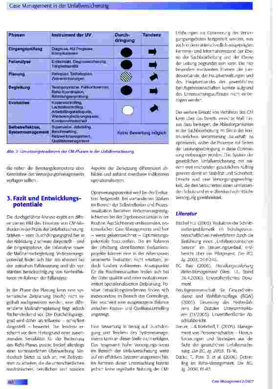 Vorschauseite 4: Case Management in der Unfallversicherung