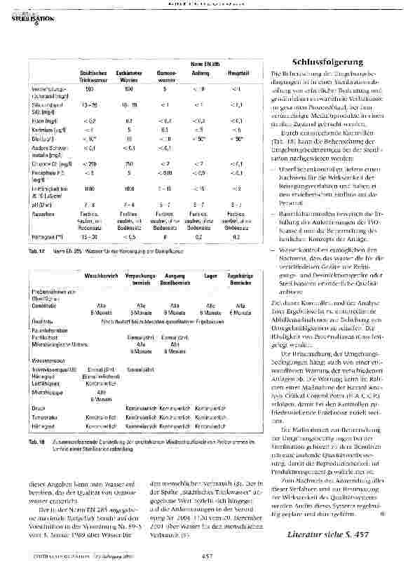 Vorschauseite 4: Beherrschung und Kontrolle der Umgebungsbedingungen bei der Sterilisation
