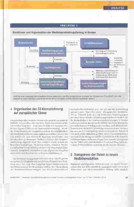 Vorschauseite 3: Medizinprodukte zwischen schneller Innovation und fraglichem Nutzen