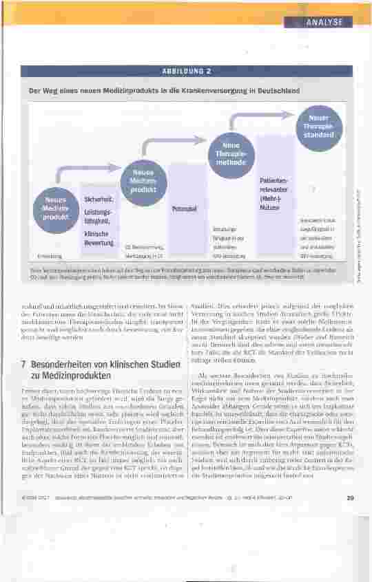 Vorschauseite 5: Medizinprodukte zwischen schneller Innovation und fraglichem Nutzen
