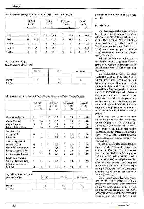 Vorschauseite 2: Therapie mit Heparin oder Streptokinase bei Herzinfarkt-Patienten - eine vergleichende Analyse
