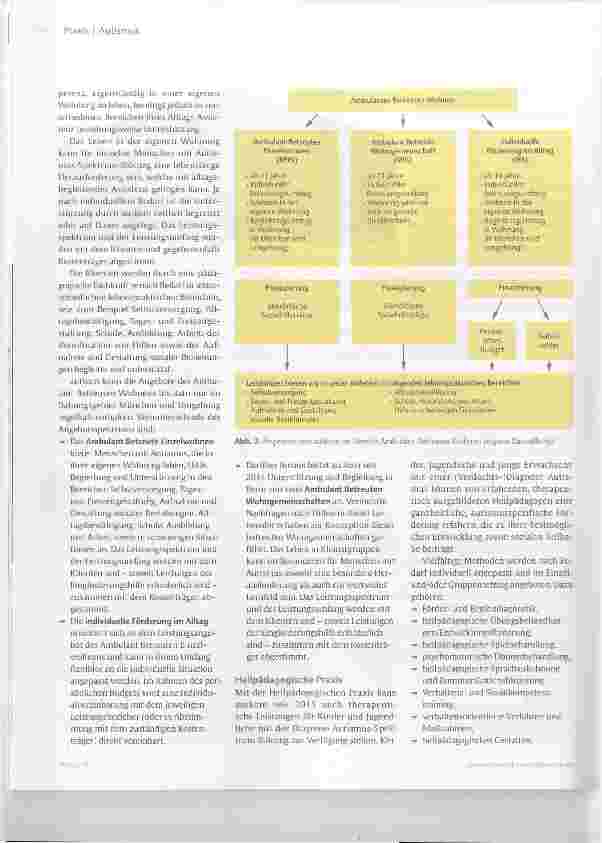 Vorschauseite 5: Individuelle Hilfe