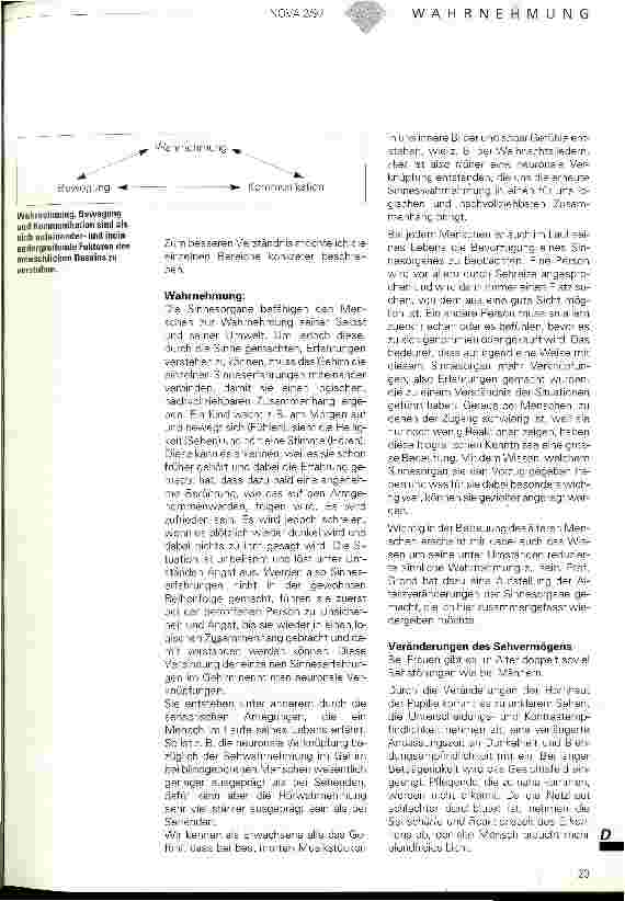 Vorschauseite 2: Sinneswahrnehmungen des Menschen Grundlagen für das neue Pflegekonzept der Basalen Stimmulation