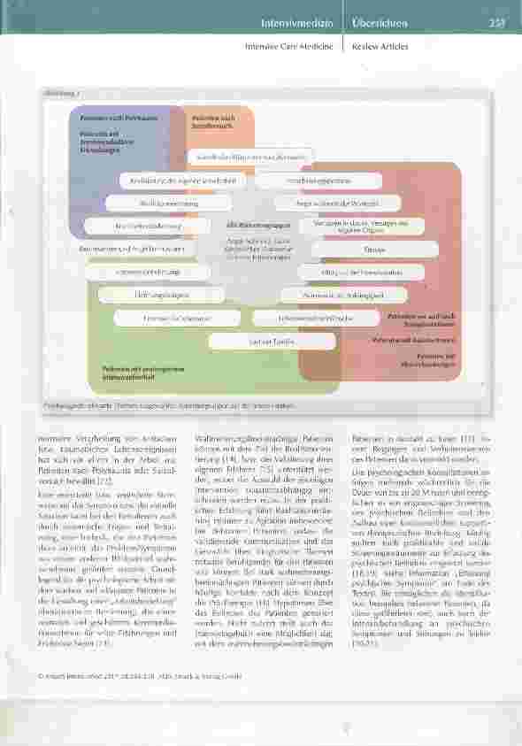Vorschauseite 4: Konzeptuelle Überlegungen für die psychologische Arbeit auf