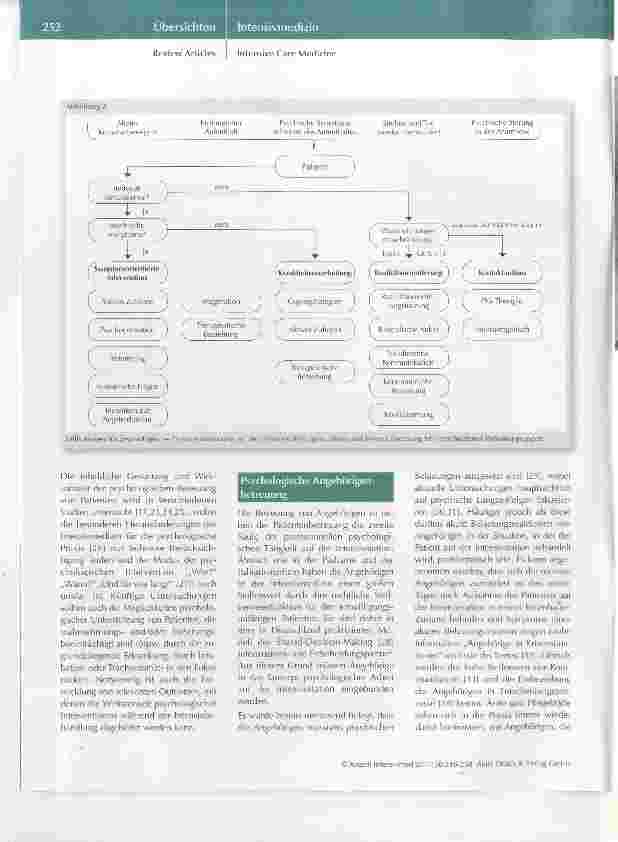 Vorschauseite 5: Konzeptuelle Überlegungen für die psychologische Arbeit auf