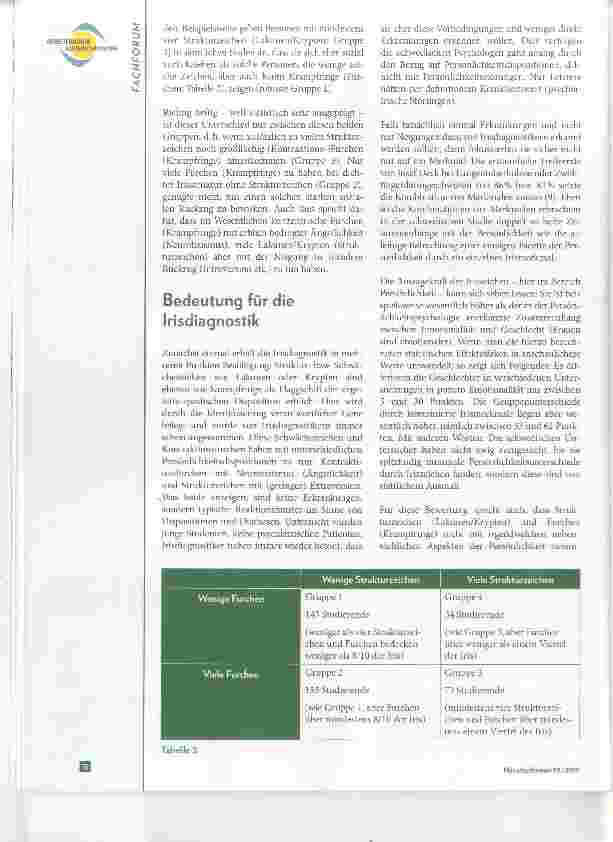 Vorschauseite 5: Krampfringe in der Iris Erster Nachweis für altes Wissen