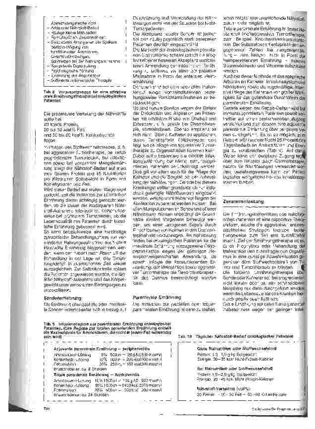 Vorschauseite 4: Indikationen und Methoden der klinischen Ernährung bei onkologischen Patienten