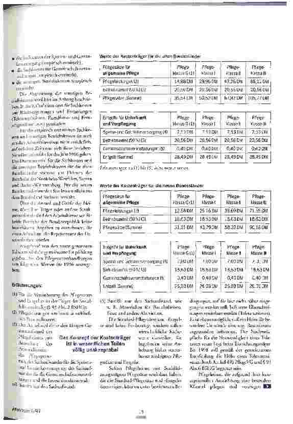 Vorschauseite 2: Programmierter Qualitätsabbau Anmerkungen zum Standard-Pflegesatz-Modell