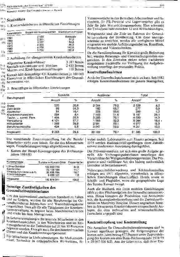 Vorschauseite 5: Das Gesundheitswesen in Kuwait