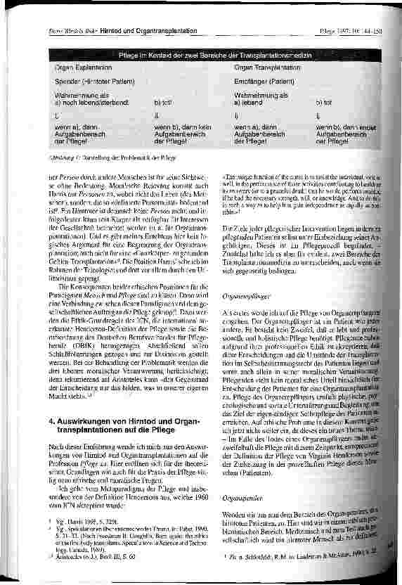Vorschauseite 3: Hirntod und Organtransplantation