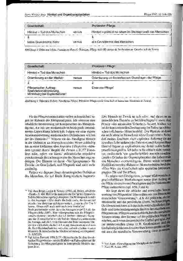Vorschauseite 5: Hirntod und Organtransplantation