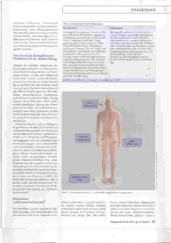 Vorschauseite 2: „Leibesinselschwund“: Fallstricke in der Behandlung vermeiden