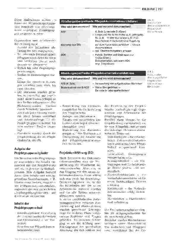 Vorschauseite 2: Pflegedokumentation für das ganze Haus