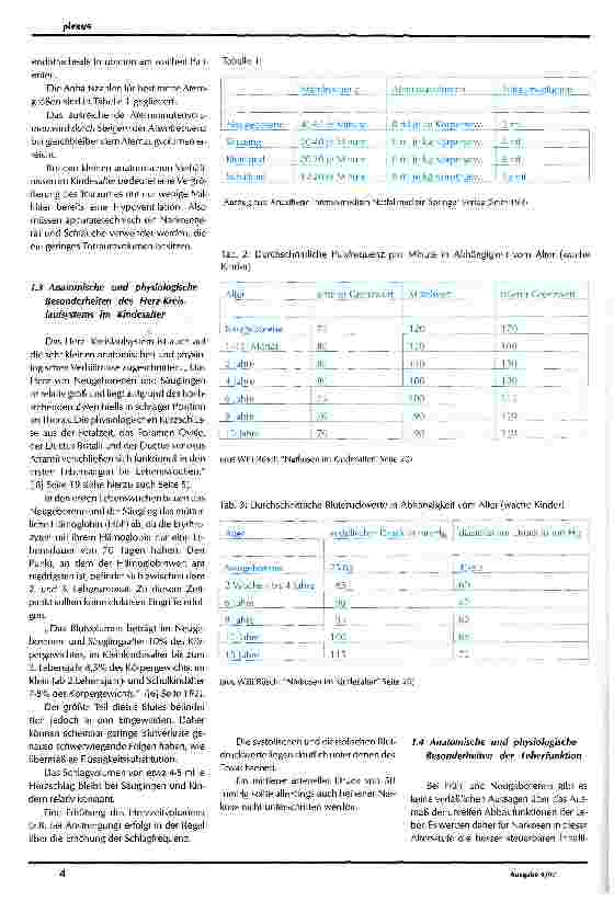 Vorschauseite 2: Spezielle anatomische, physiologische, psychologische und apparative Besonderheiten bei Kindernarkosen