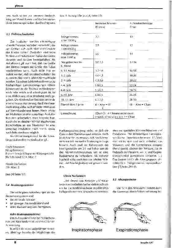 Vorschauseite 6: Spezielle anatomische, physiologische, psychologische und apparative Besonderheiten bei Kindernarkosen
