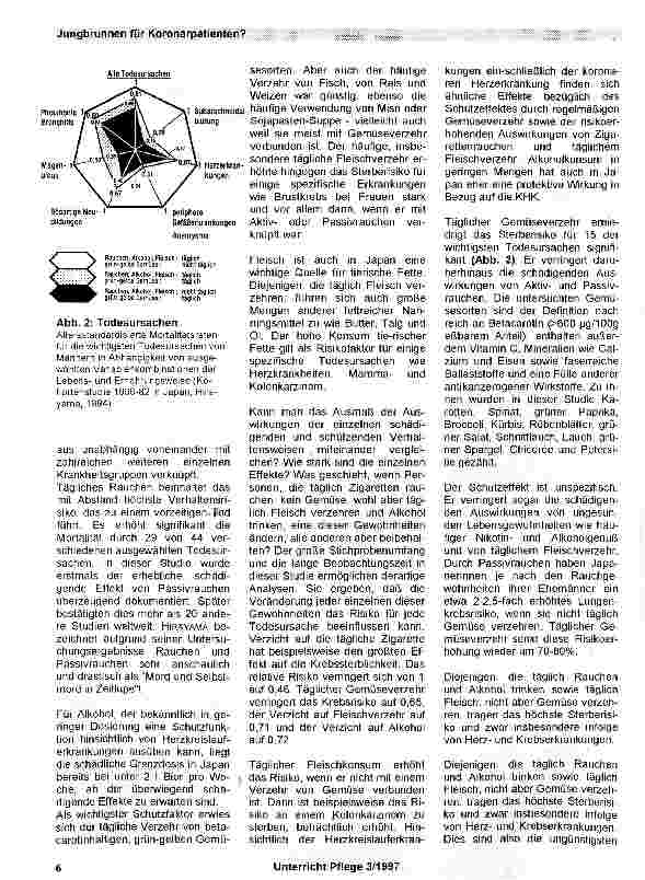Vorschauseite 4: Jungbrunnen für Koronarpatienten?