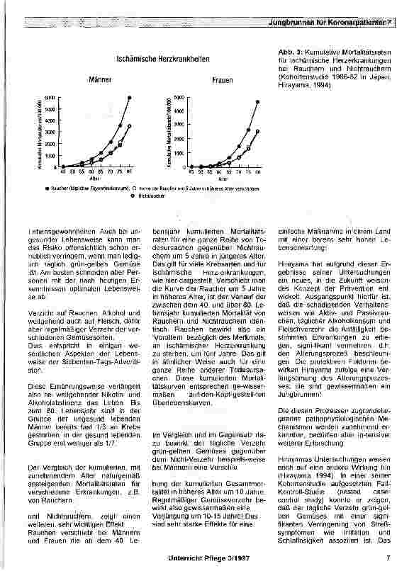 Vorschauseite 5: Jungbrunnen für Koronarpatienten?