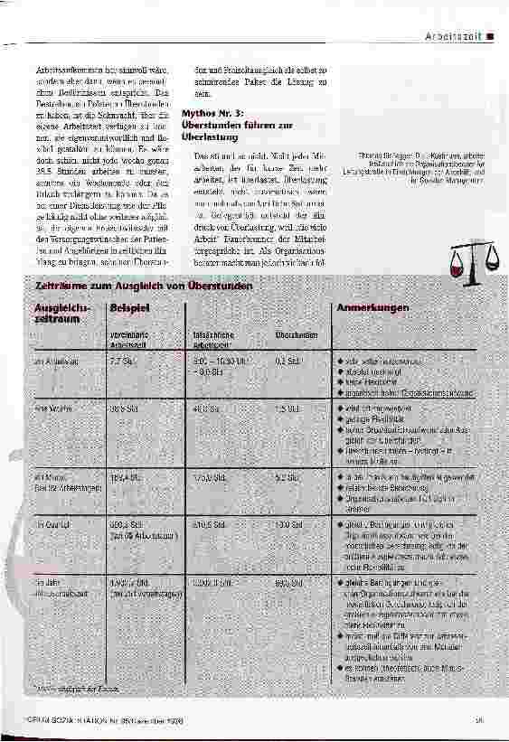 Vorschauseite 4: Überstunden: Mythos und Fakten Instrument zur Flexibilisierung oder Zeichen von Mißmanagement?