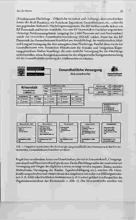 Vorschauseite 3: Praktische Probleme mit der medizinischen Erstversorgung von Flüchtlingenein Erfahrungsbericht aus Frankfurt