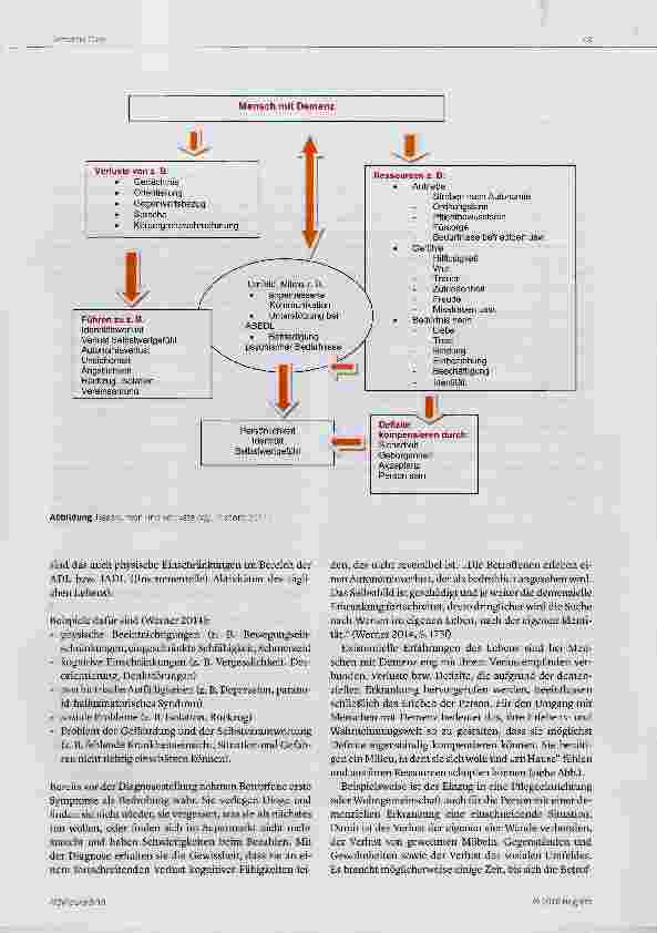 Vorschauseite 2: Ressourcenorientierte Pflege und Begleitung von Menschen mit Demenz