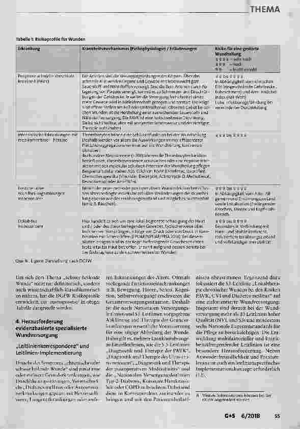 Vorschauseite 4: Die Zeit schürt alle Wunden