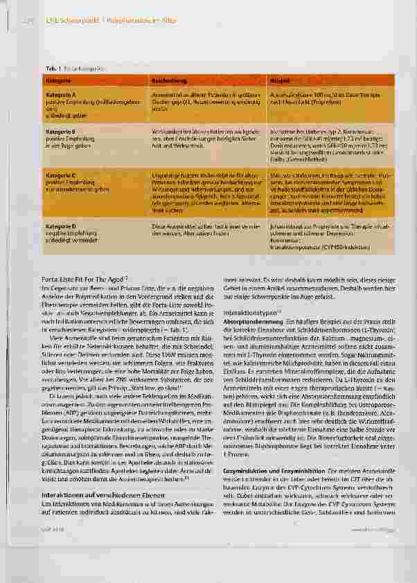 Vorschauseite 4: Viel ist nicht immer gut - Polypharmakotherapie im Alter