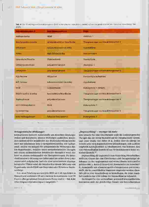 Vorschauseite 6: Viel ist nicht immer gut - Polypharmakotherapie im Alter