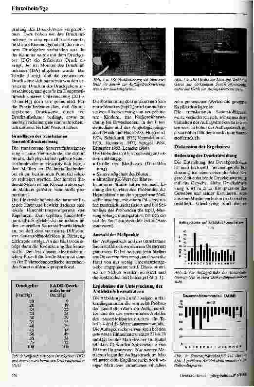 Vorschauseite 4: Die Effektivität von Antidekubitusmatratzen