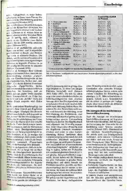 Vorschauseite 5: Die Effektivität von Antidekubitusmatratzen
