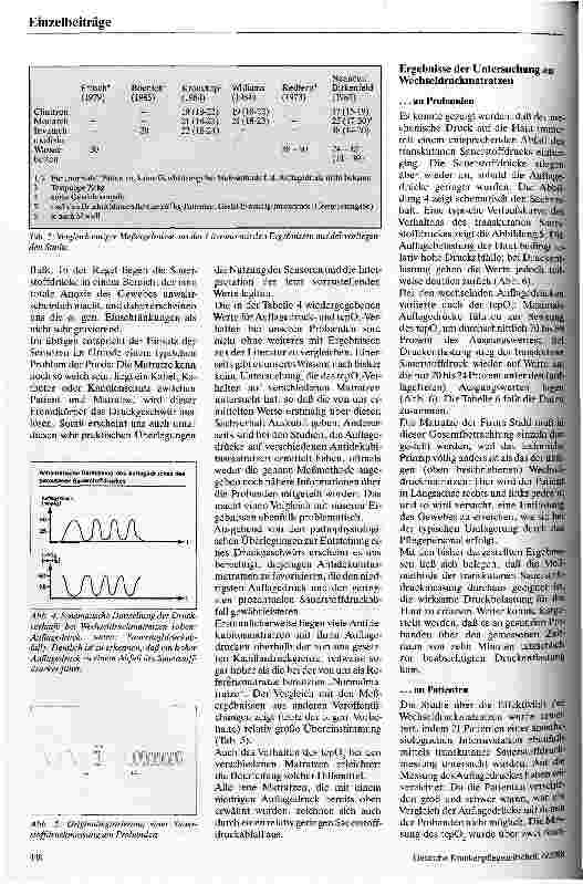 Vorschauseite 6: Die Effektivität von Antidekubitusmatratzen