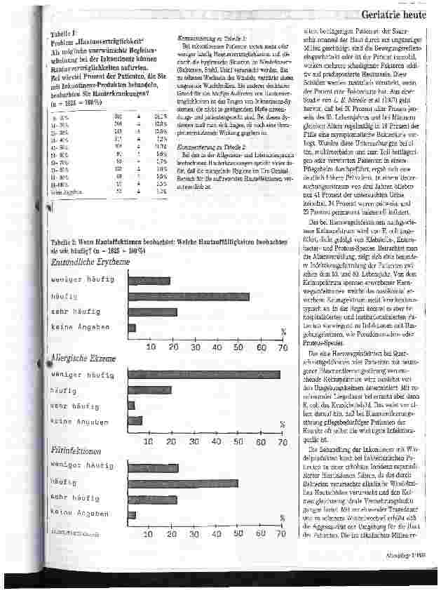 Vorschauseite 2: Verminderung von Hautläsionen
