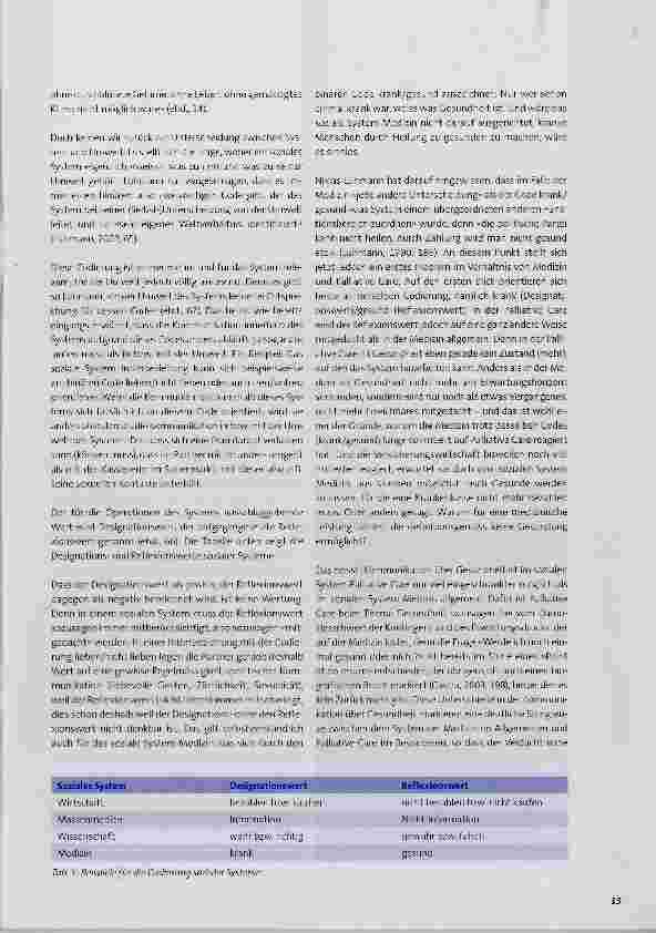 Vorschauseite 2: Die Grenzen der Palliative Care aus Sicht der Theorie sozialer Systeme