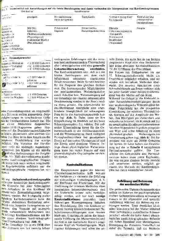 Vorschauseite 4: Kardiotokographie in der Schwangerschaft und zur Geburtsüberwachung