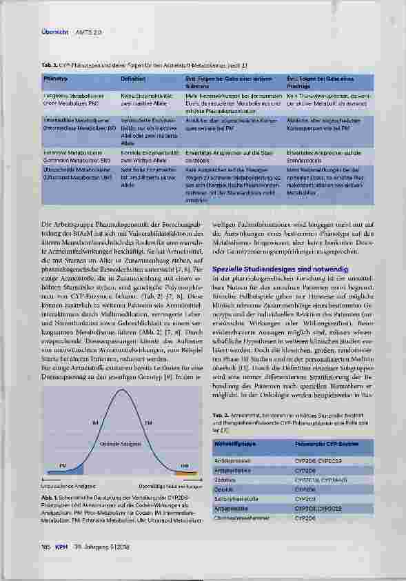 Vorschauseite 2: AMTS 2.0