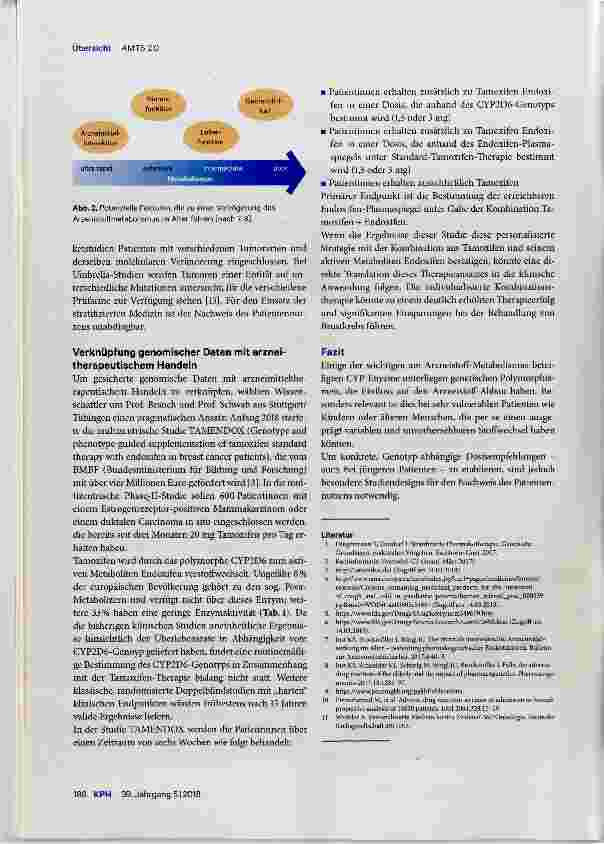 Vorschauseite 3: AMTS 2.0