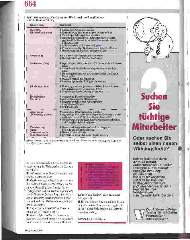 Vorschauseite 3: Sonderformen der Ernährung: Sondenernährung im Altenpflegeheim