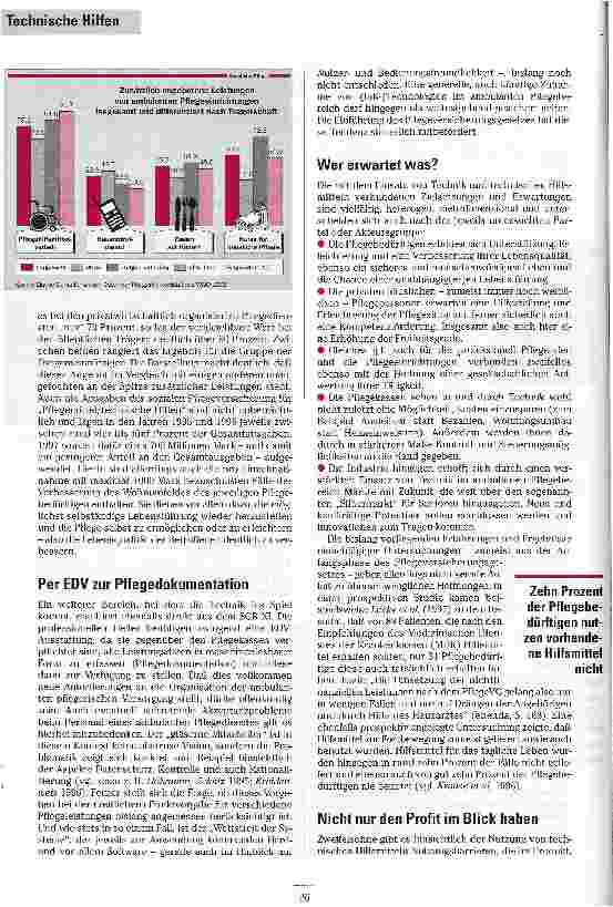 Vorschauseite 3: High Tech im Wohnzimmer Technikeinsatz und Innovationspotentiale in der Häuslichen Pflege
