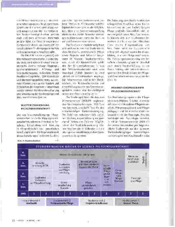 Vorschauseite 2: MASTER UND PROMOTION