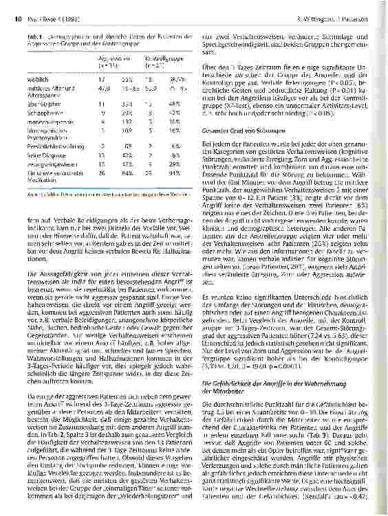 Vorschauseite 5: Verhalten von seelisch gestörten Menschen unmittelbar vor einem Angriff