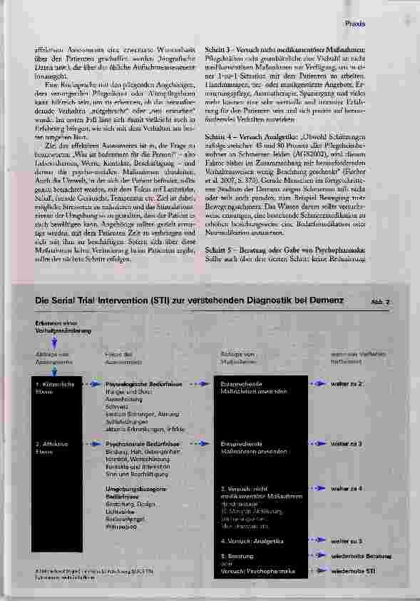 Vorschauseite 3: Bedürfnisorientierung ist der Schlüssel