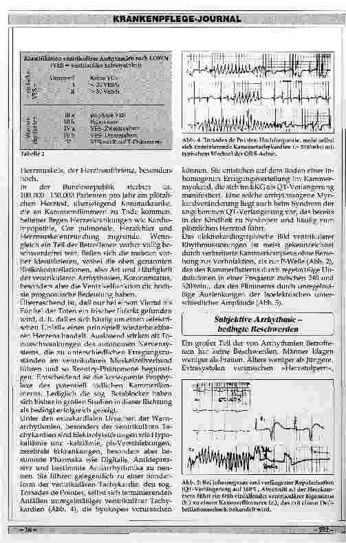 Vorschauseite 4: Klinik und Therapie tachykarder Herzrhytmusstörungen