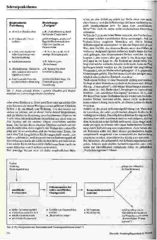 Vorschauseite 2: Die all-tägliche Suizidalität Möglichkeiten und Grenzen in der medizinischen Basisversorgung