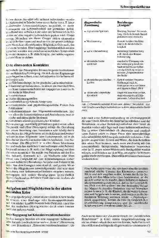 Vorschauseite 3: Die all-tägliche Suizidalität Möglichkeiten und Grenzen in der medizinischen Basisversorgung