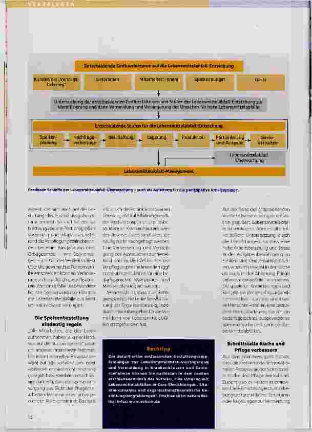 Vorschauseite 3: Wie Sie Lebensmitteiabfall vermeiden
