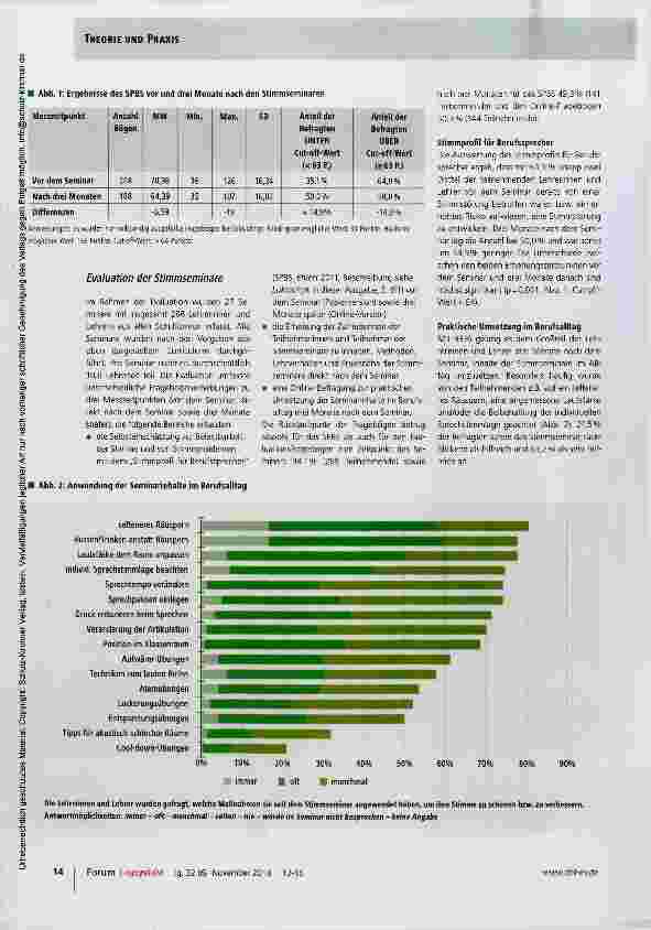Vorschauseite 3: Methodik und Effektivität von Stimmseminaren für Lehrkräfte
